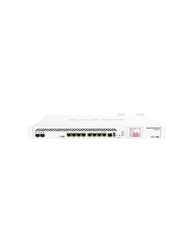 CCR1036-8G-2S + EM, routers
