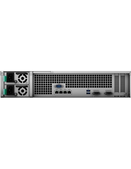 RS3621RPxs, NAS
