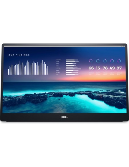 Dell C1422H Portable Monitor