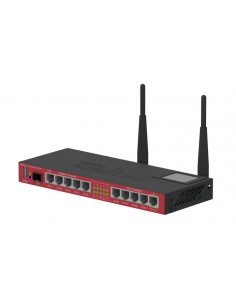 RB2011UiAS-2HnD-IN, switch