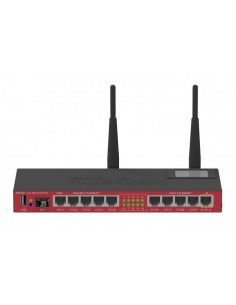 RB2011UiAS-2HnD-IN, switch 2