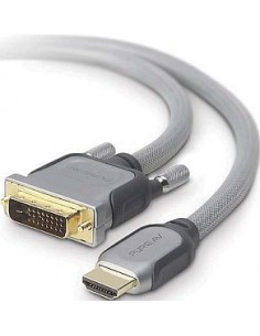Savio CL-83 video cable adapter 1.8 m Mini DisplayPort...