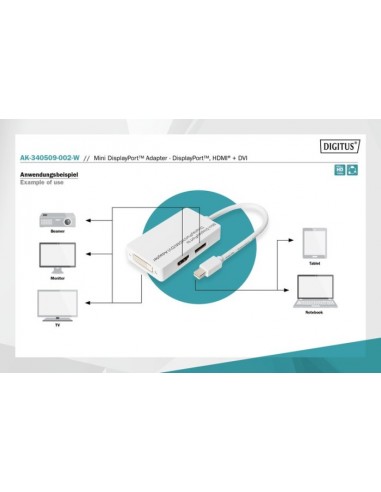 DIGITUS Mini DisplayPort Adapter DisplayPort...