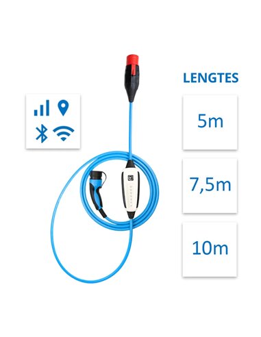 NRGkick 32A GSM/GPS/SIM Standard incl. 10m