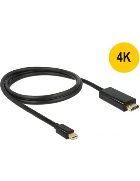 DeLOCK Adapter miniDP male HDMI-A male (83698)
