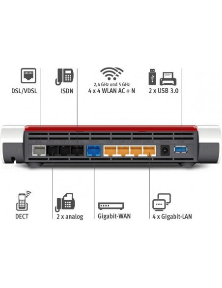 AVM FRITZ! Box 7590, router (20002784)