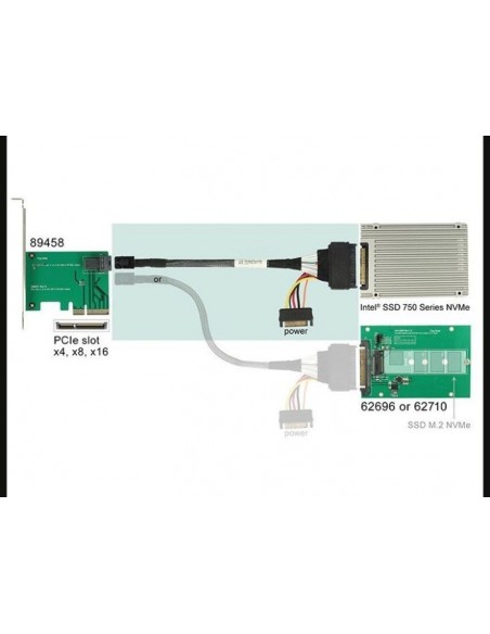 DeLOCK Cable SFF-8643 Secker U 2 SFF-8639 connector + SATA power connector (84821)
