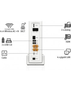 AVM FRITZ! Box 6591 Cable, routers (20002857) 2
