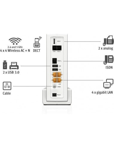 AVM FRITZ! Box 6591 Cable, routers (20002857)