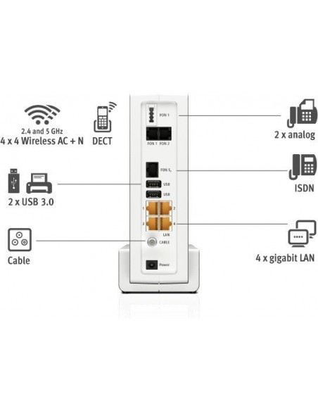 AVM FRITZ! Box 6591 Cable, routers (20002857)