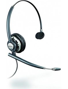 Plantronics EncorePro HW710 Headset (78712-102)
