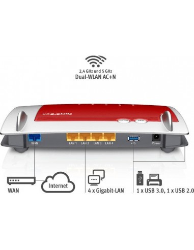 AVM FRITZ! Box 4040 router (20002763)