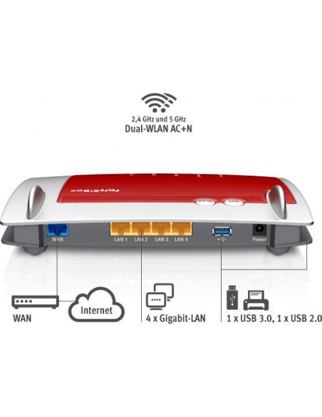AVM FRITZ! Box 4040 router (20002763)