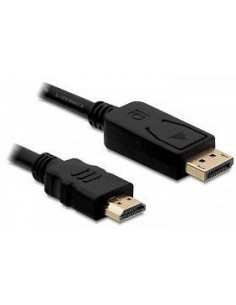 DeLOCK DisplayPort connector - HDMI connectors, cables...