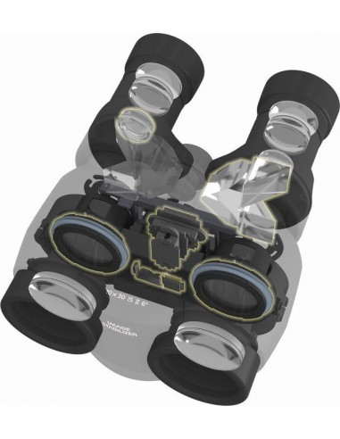 Canon Binocular 10x30 IS II