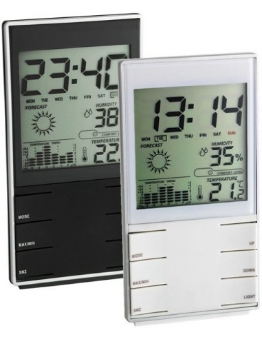 TFA 35.1102.02 Weather Station