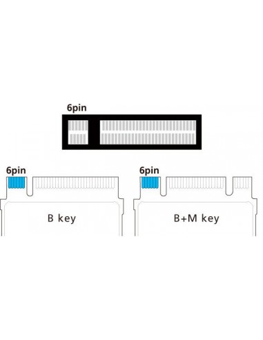 Akasa external USB 3.1 SSD M.2 aluminum housing...