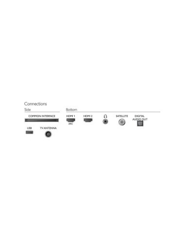 Philips 32PHS5525/12